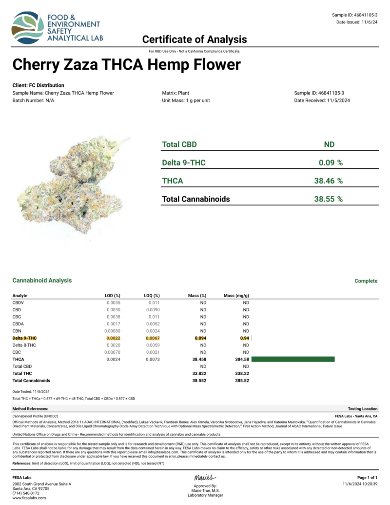 Cherry ZaZa THCA Flower (Indica) Exotic - Image 2